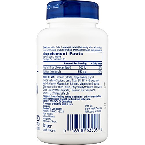 visual of back of bottle with dosage infomation